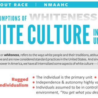 Smithsonian Debuts Absurd Poster Attacking 'Aspects of Whiteness': Hard Work, Progress and Individualism