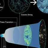 &ldquo;Cosmic String&rdquo; Gravitational Waves Could Solve Antimatter Mystery