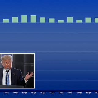 Economy shrank by a THIRD in last three months in biggest slump EVER