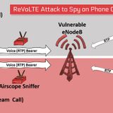 New Attack Lets Hackers Decrypt VoLTE Encryption to Spy on Phone Calls