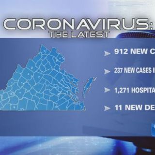 Virginia August 15 COVID-19 updates: More than 900 cases reported statewide with 11 new deaths