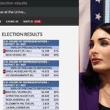 CBS News Posts Results In Laura Loomer's Race, DAYS BEFORE ELECTION!