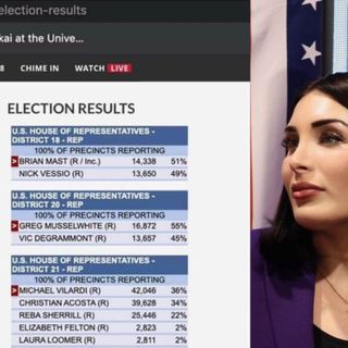 CBS News Posts Results In Laura Loomer's Race, DAYS BEFORE ELECTION!