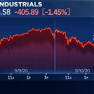 Dow closes 400 points lower as tech sell-off resumes