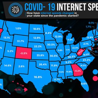 These States Have Seen the Biggest Decreases in Internet Speed During COVID-19