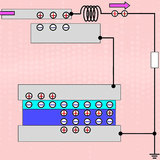 A MEMS Device Harvests Vibrations to Power the IoT