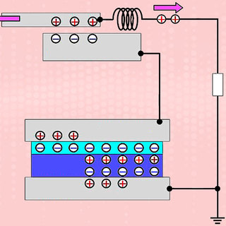 A MEMS Device Harvests Vibrations to Power the IoT