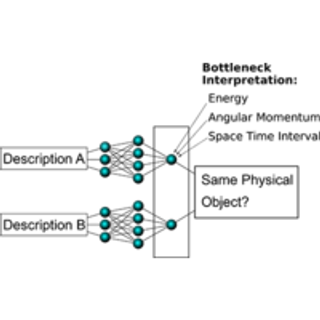 Discovering symmetry invariants and conserved quantities by interpreting siamese neural networks