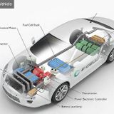 It's Official — Consumer Reports Confirms EV Owners Spend Half As Much On Maintenance