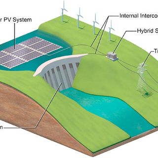 DOE Says Combining Floating Solar With Hydroelectric Could Provide 40% Of The World's Energy Needs