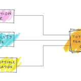 Why It’s So Freaking Hard To Make A Good COVID-19 Model 