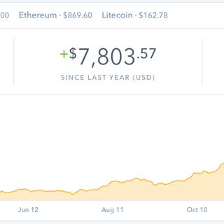 Bitcoin Prices Are Plunging, but What... Is Bitcoin?