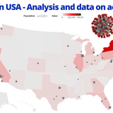 Covid-19 in USA - Data analysis with video, tables and bar charts - Statistics and Data