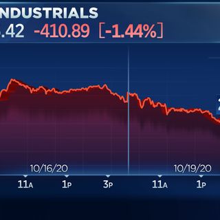 Dow closes more than 400 points lower with one day left until Pelosi's stimulus deadline