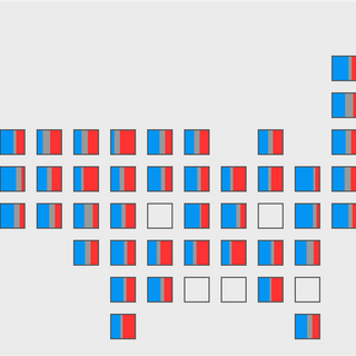 Two weeks until Election Day, Democrats have a big lead in early voting