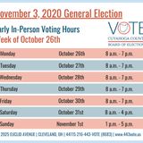 Early voting open until 7 p.m. this week in Ohio