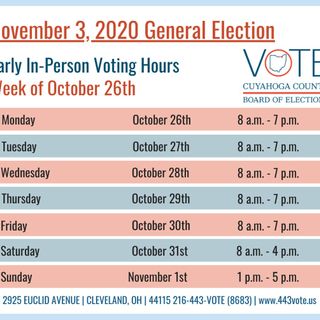 Early voting open until 7 p.m. this week in Ohio