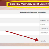 What it means when your Arizona ballot status says 'canceled'