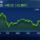 S&P 500 rises more than 1% to a record close to cap off strong week as big value rotation continues