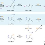 Prebiotic synthesis of cysteine peptides that catalyze peptide ligation in neutral water