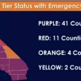 Majority of California counties revert back to state's most restrictive tier