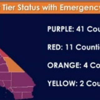 Majority of California counties revert back to state's most restrictive tier