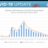 Hospital Execs Say Hawaii Needs To Prepare For Winter Surge Of COVID-19 Cases