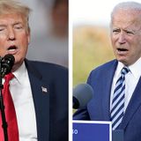 Biden won Wisconsin by about 20,600 votes, according to official tally; recount possible