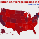 The Evolution of Average Personal Income in the United States -1929/2019 - Statistics and Data