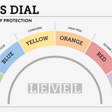 What the new purple level means on the state's COVID-19 dial