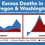 Thousands of Northwest residents are unexpectedly dying from causes other than COVID-19