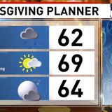 Warmest Thanksgiving in Baltimore Since 2007