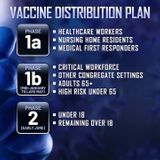 Gov. Lamont lays out phases of CT COVID vaccine distribution plan