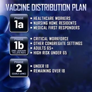 Gov. Lamont lays out phases of CT COVID vaccine distribution plan