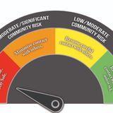 Fort Bend Co. rises to highest COVID-19 threat level