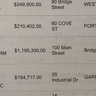 Florida farm billed for $1.2 million PPP loan granted to nonexistent Maine farm