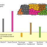 Vanderbilt: Nashville is starving the coronavirus. The rest of Tennessee? Maybe not.