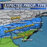 Winter Storm & I-95 Corridor: The Fall Line splits region creating complicated forecast