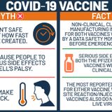 Myths about COVID-19 vaccines debunked