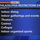 Philadelphia extends COVID-19 restrictions on indoor dining, gatherings to January 15