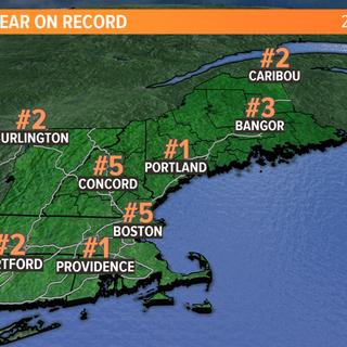 2020 was the warmest year on record in Portland, 2nd warmest in Caribou