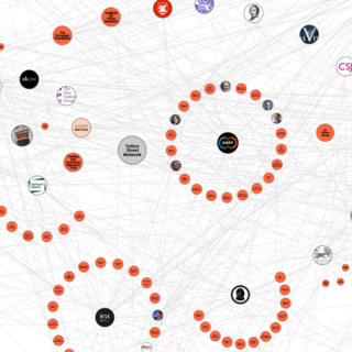 Mapped: A Who's Who of Brexit and Climate Science Denial