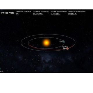 UAE’s Hope Probe set to reach Mars first before China and US