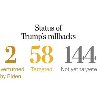 Tracking Biden’s environmental actions