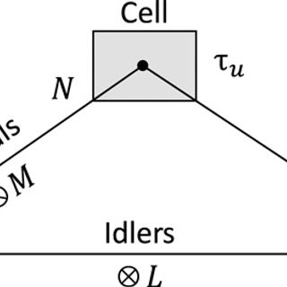 Experimental quantum reading with photon counting