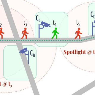 Computer vision researchers develop city-scale smart tracking platform