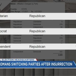 Couple thousand Oklahoma Republicans change party affiliation shortly after Trump supporters lead insurrection at U.S. Capitol