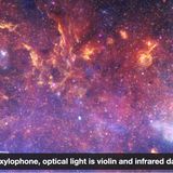 Harvard scientist turns space images into music