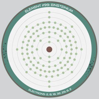 Chemists create and capture einsteinium, the elusive 99th element
