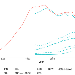 Will robots be good or bad for our jobs? Here are lessons from Japan